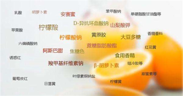 上海進(jìn)口食品添加劑報(bào)關(guān)代理國內(nèi)外需要的單證資料