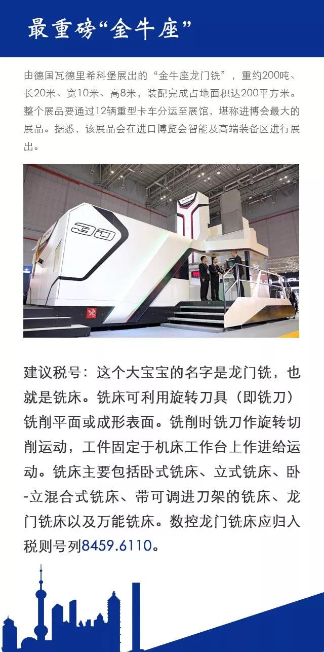 首屆中國(guó)國(guó)際進(jìn)口博覽會(huì)|進(jìn)博會(huì)上的那些新鮮玩意如何歸類?
