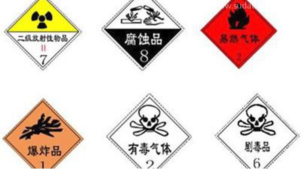 你想做進(jìn)口危險(xiǎn)品報(bào)關(guān)？這里有你想知道的！