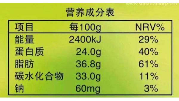 制作進口食品標(biāo)簽需要注意哪些問題？（下）