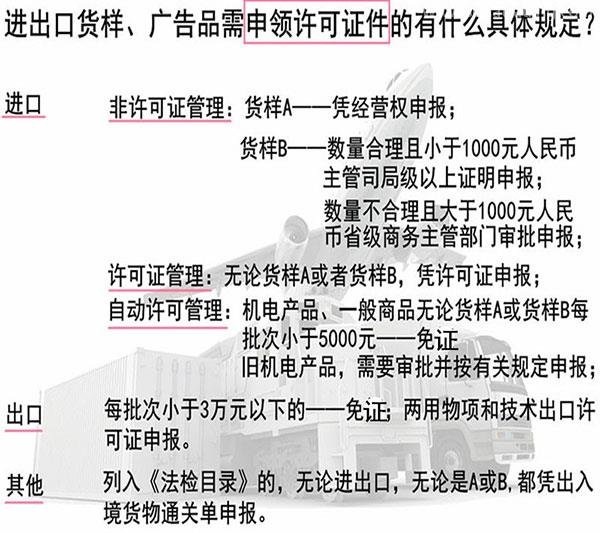 進出口貨樣、廣告品通關(guān)指南