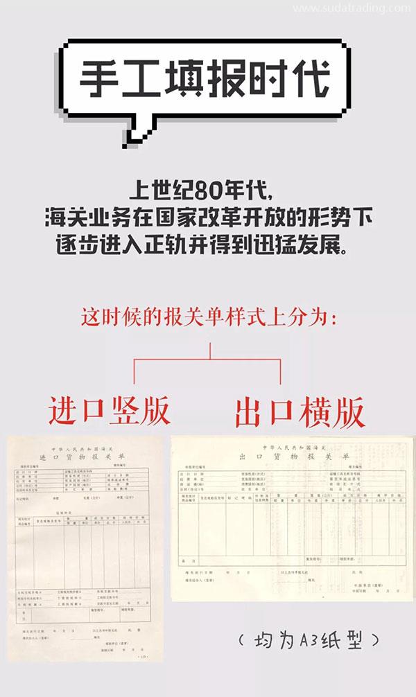 改革開放40年 | 報(bào)關(guān)單極簡(jiǎn)迭代史