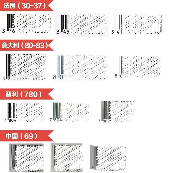 3招教你如何挑選進(jìn)口葡萄酒！