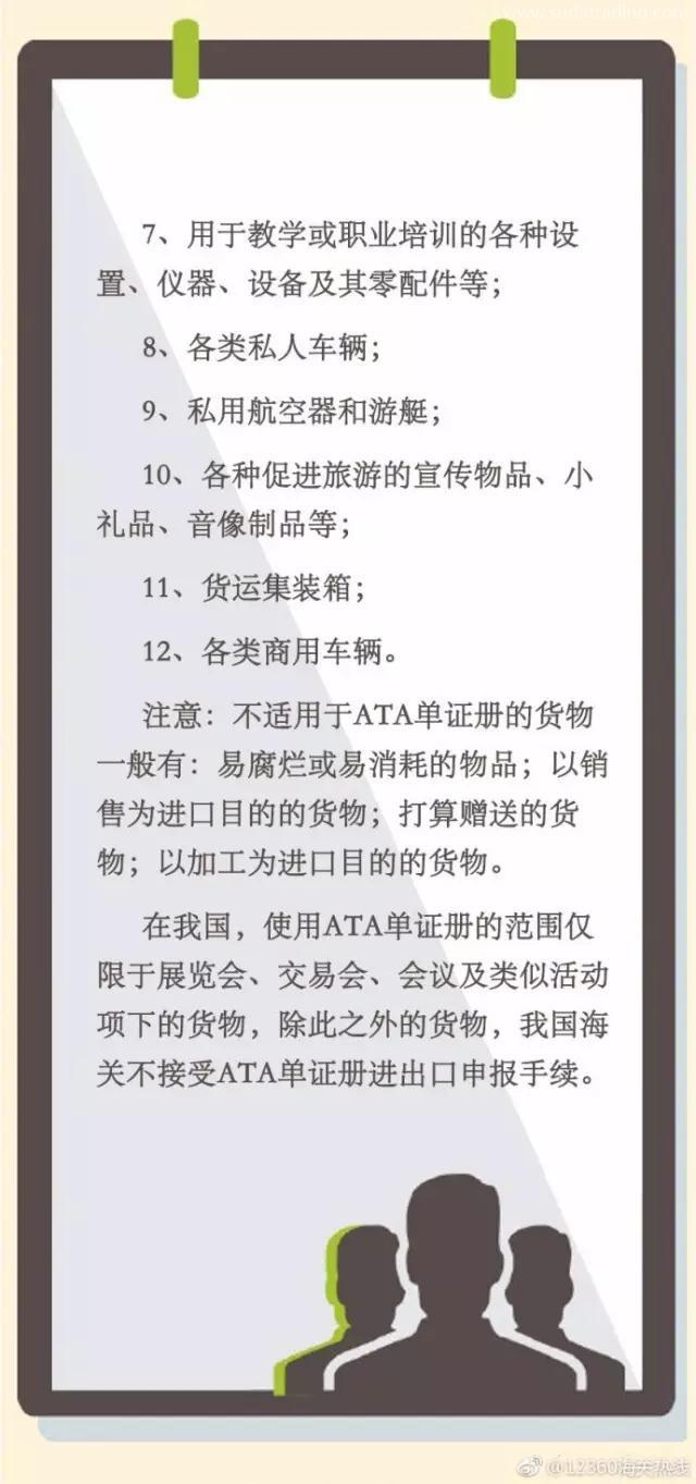什么是ATA單證冊？用ATA單證冊有什么作用呢？