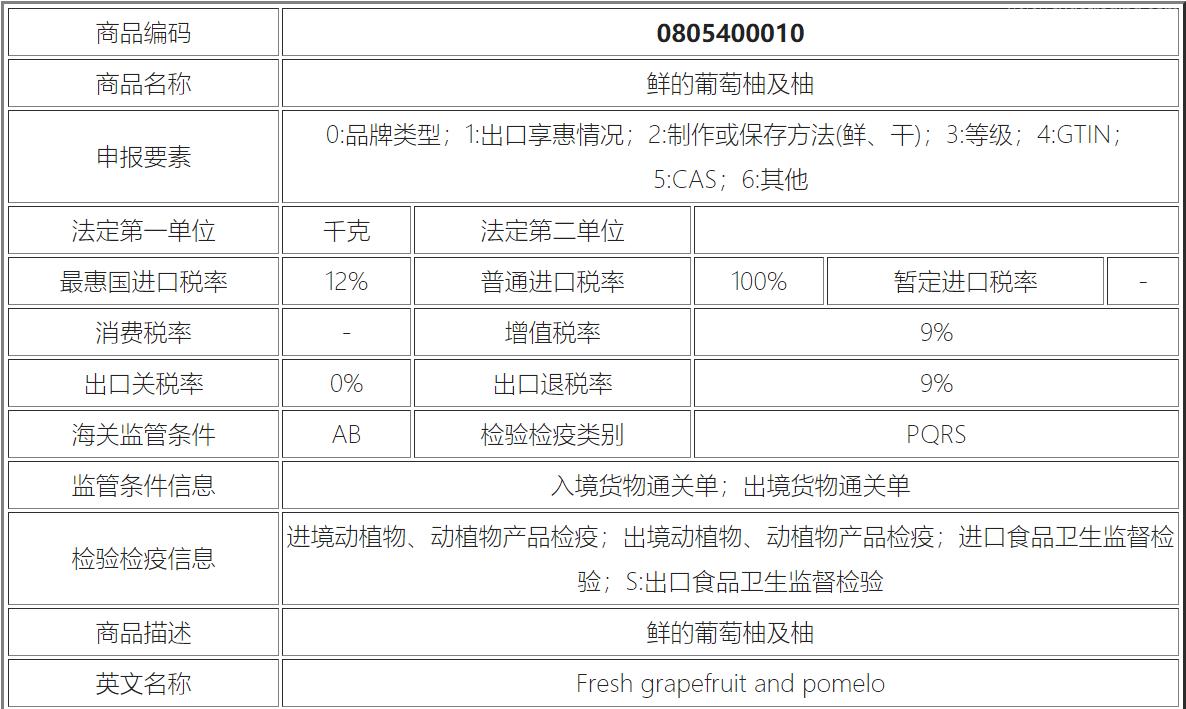 葡萄柚進(jìn)口報(bào)關(guān)流程新鮮葡萄柚進(jìn)口