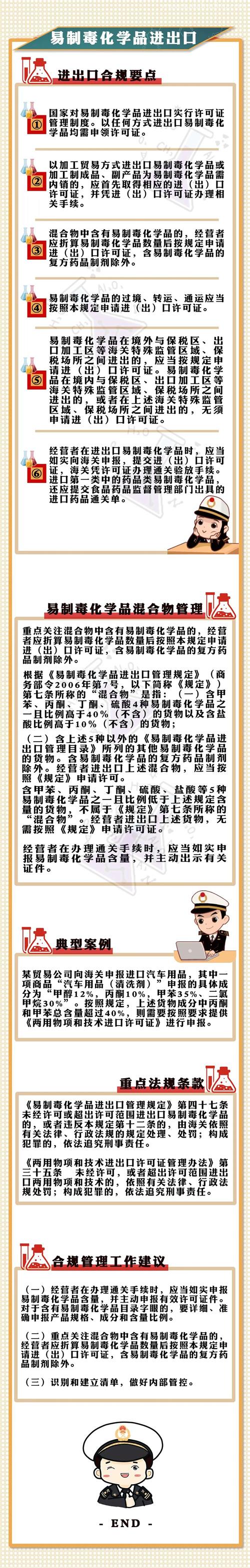 1分鐘了解福州化妝品進口報關(guān)的4個流程