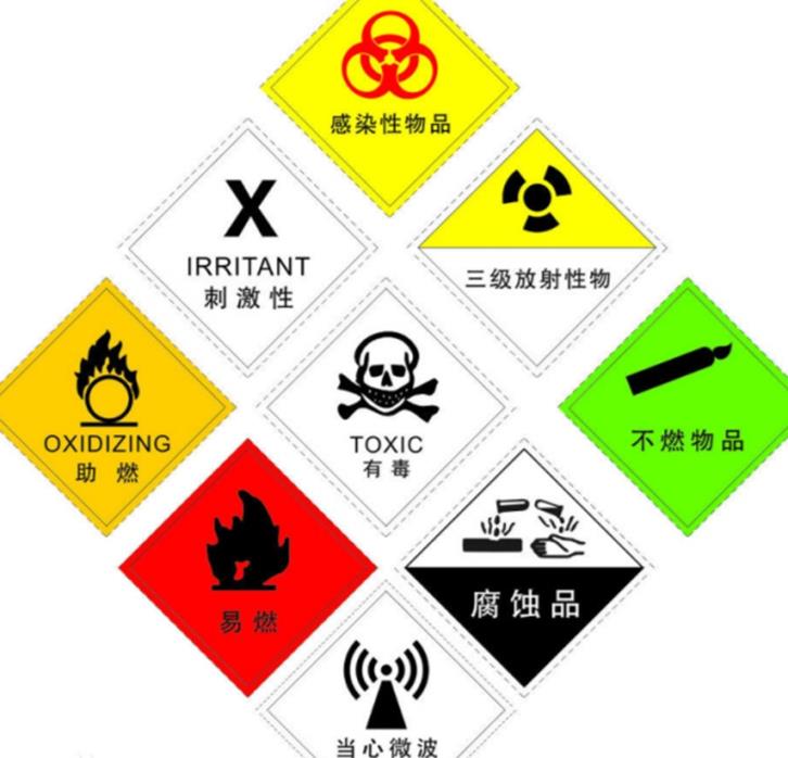 上海港危險(xiǎn)品進(jìn)口清關(guān)資料MSDS-19年?；愤M(jìn)口報(bào)關(guān)行