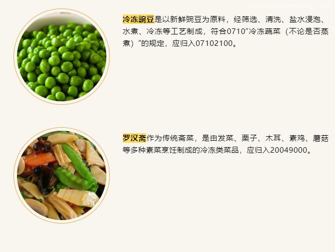 【進(jìn)出口食品安全】預(yù)制菜歸類及出口監(jiān)管要求