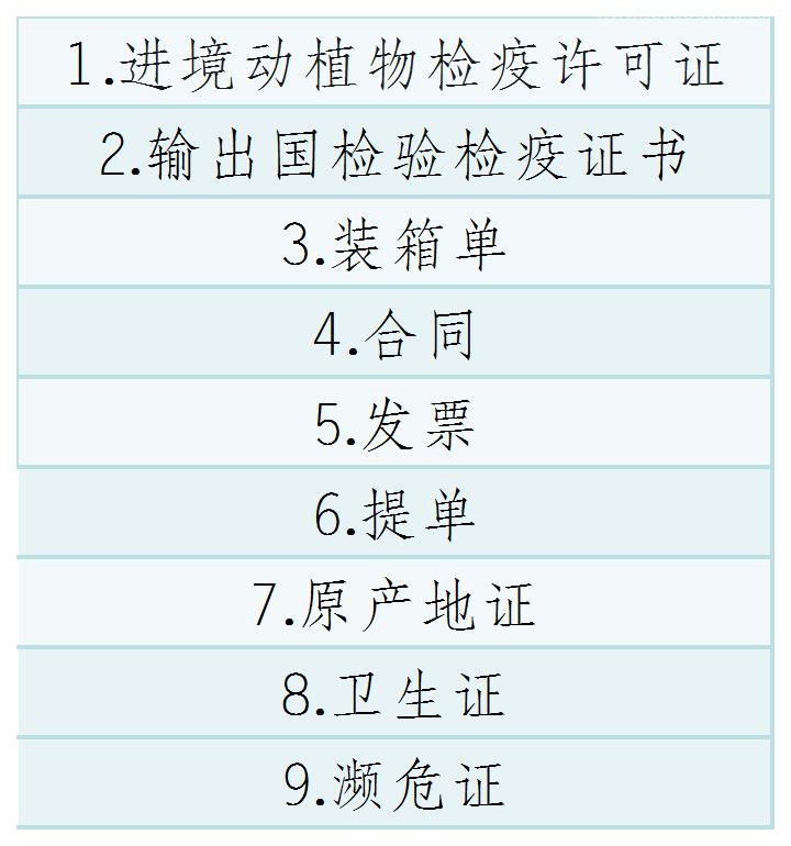 【進(jìn)口知識(shí)】海參物種及其進(jìn)口情況簡(jiǎn)介